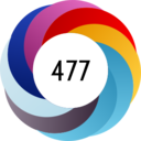 Article has an altmetric score of 477